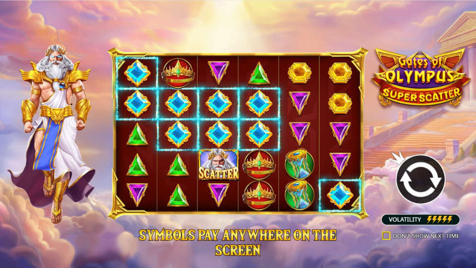 Gates super scatter 1
